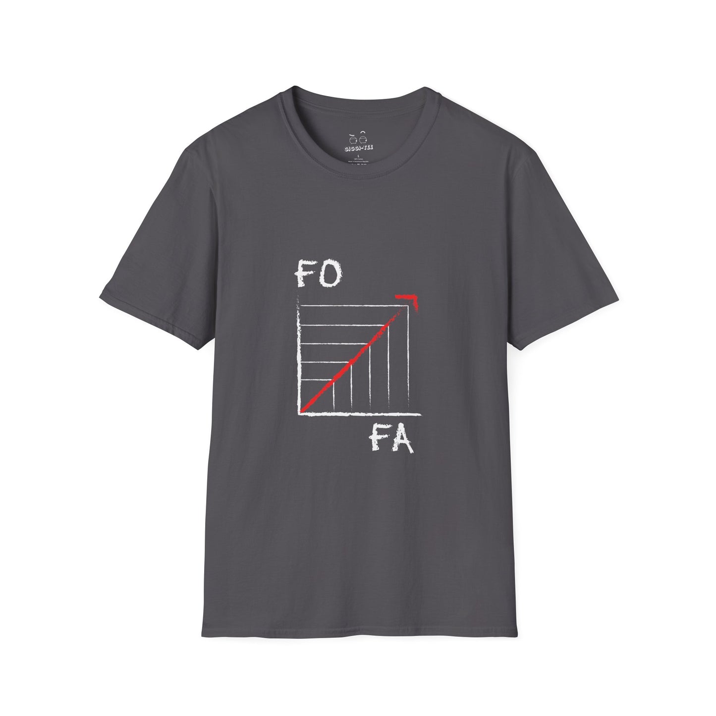 FAFO