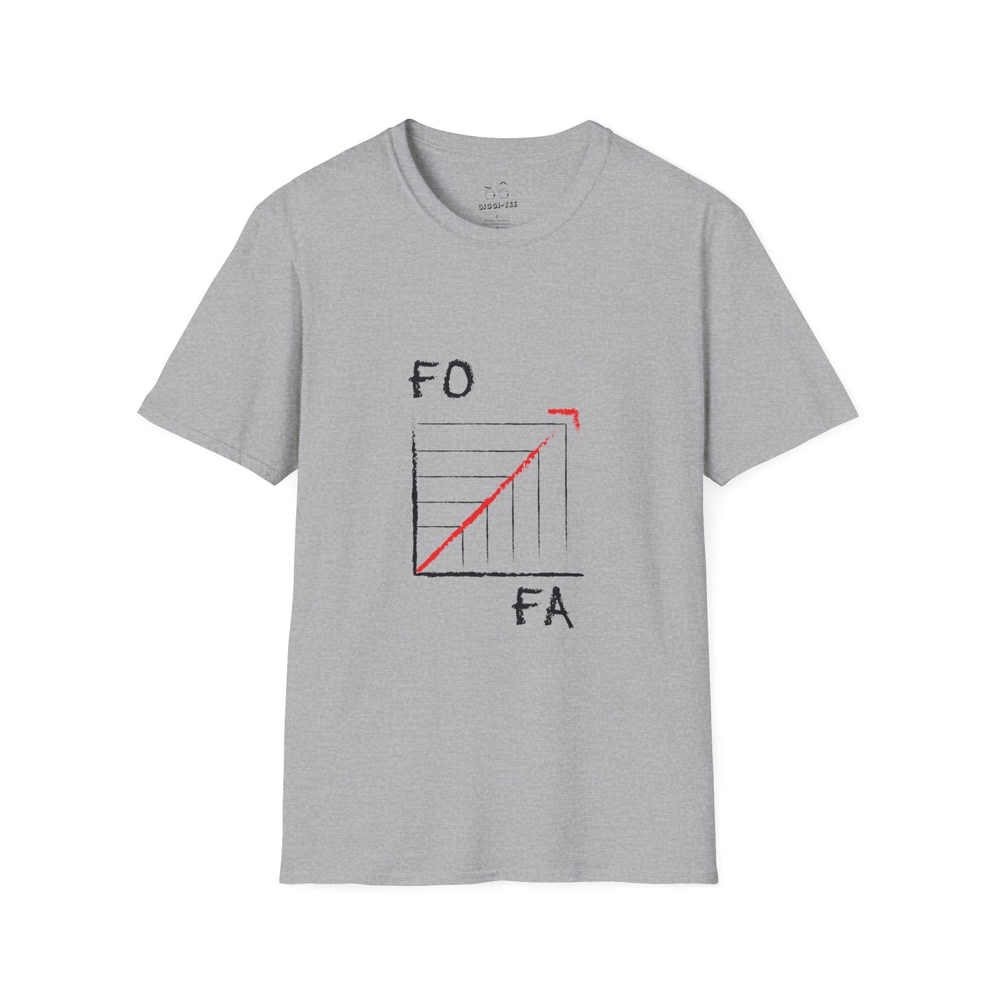 FAFO